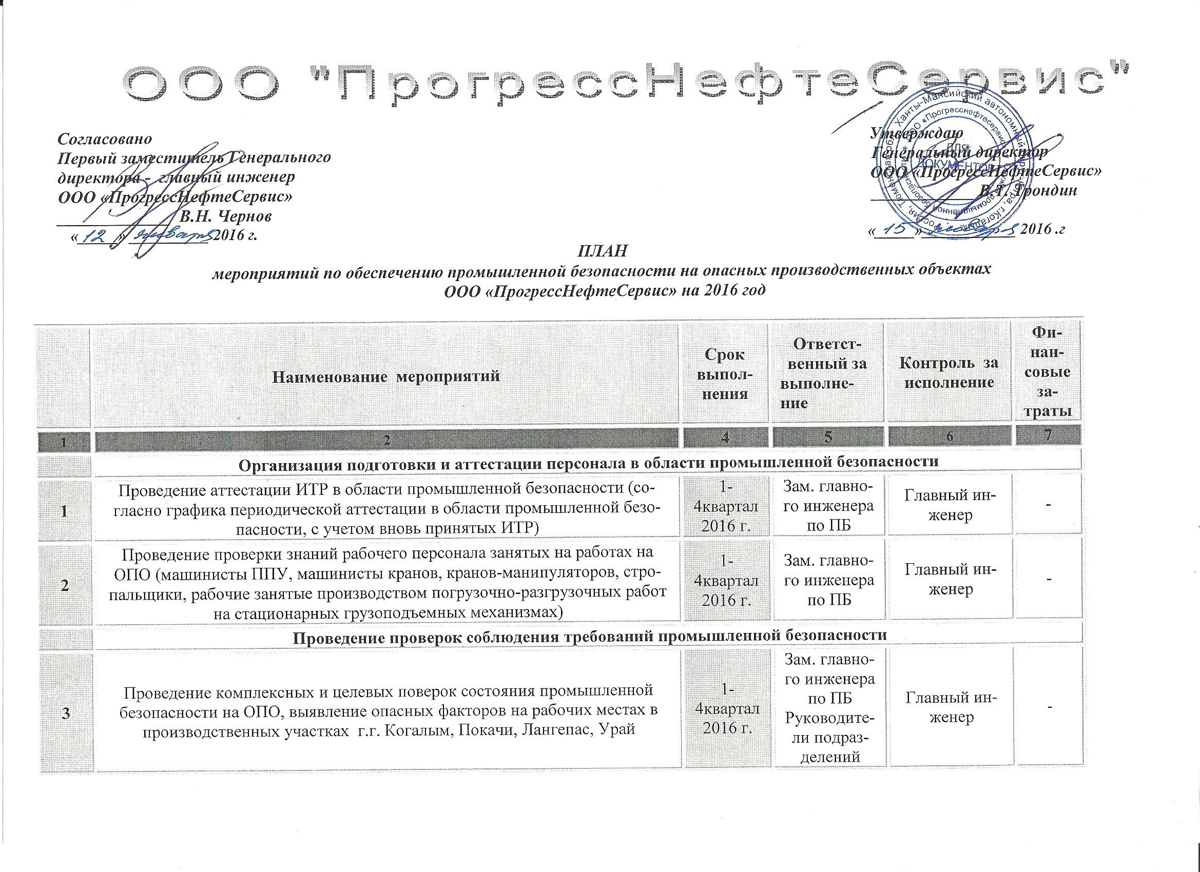 План проверок опасных производственных объектов